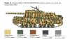 Italeri 6759 Semovente M42 da 75/34 Upgraded Edition 1/35